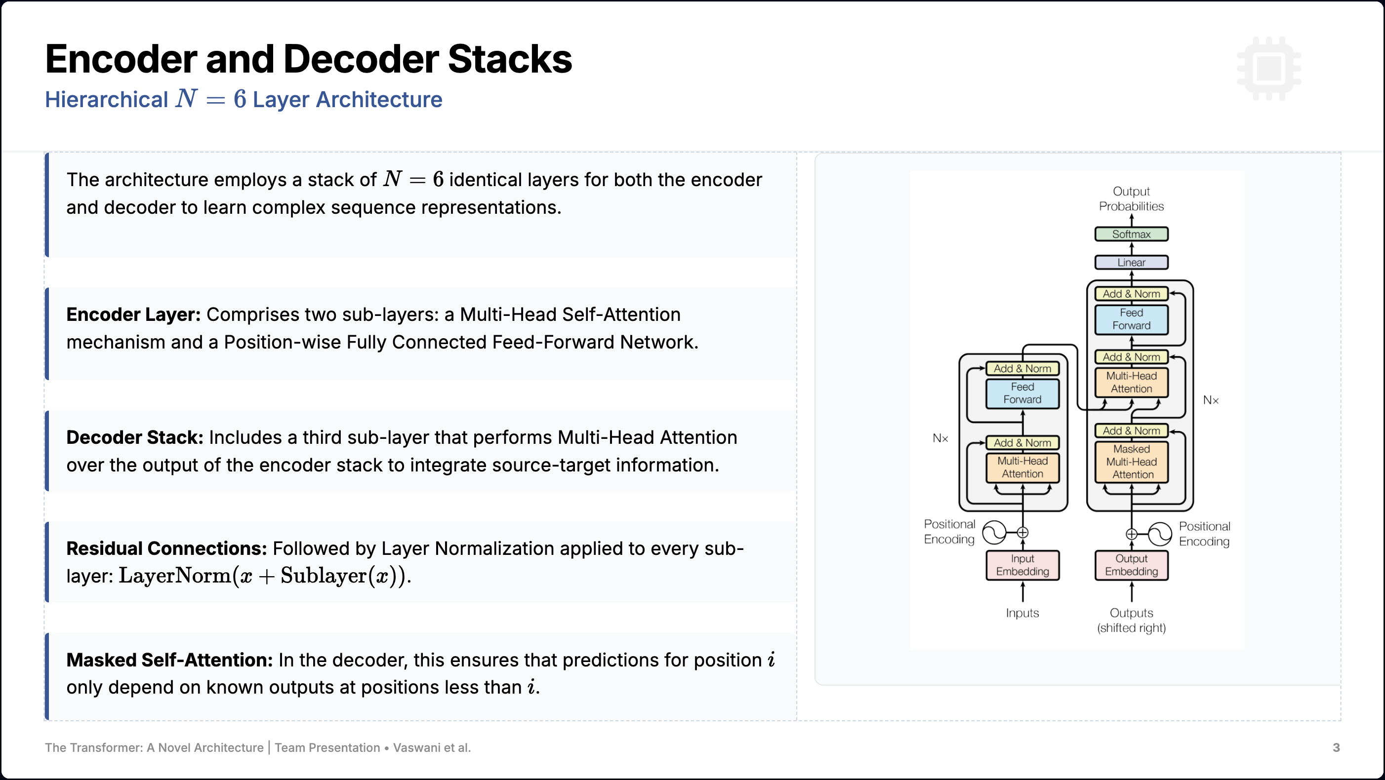 AI-generated presentation slide example 2