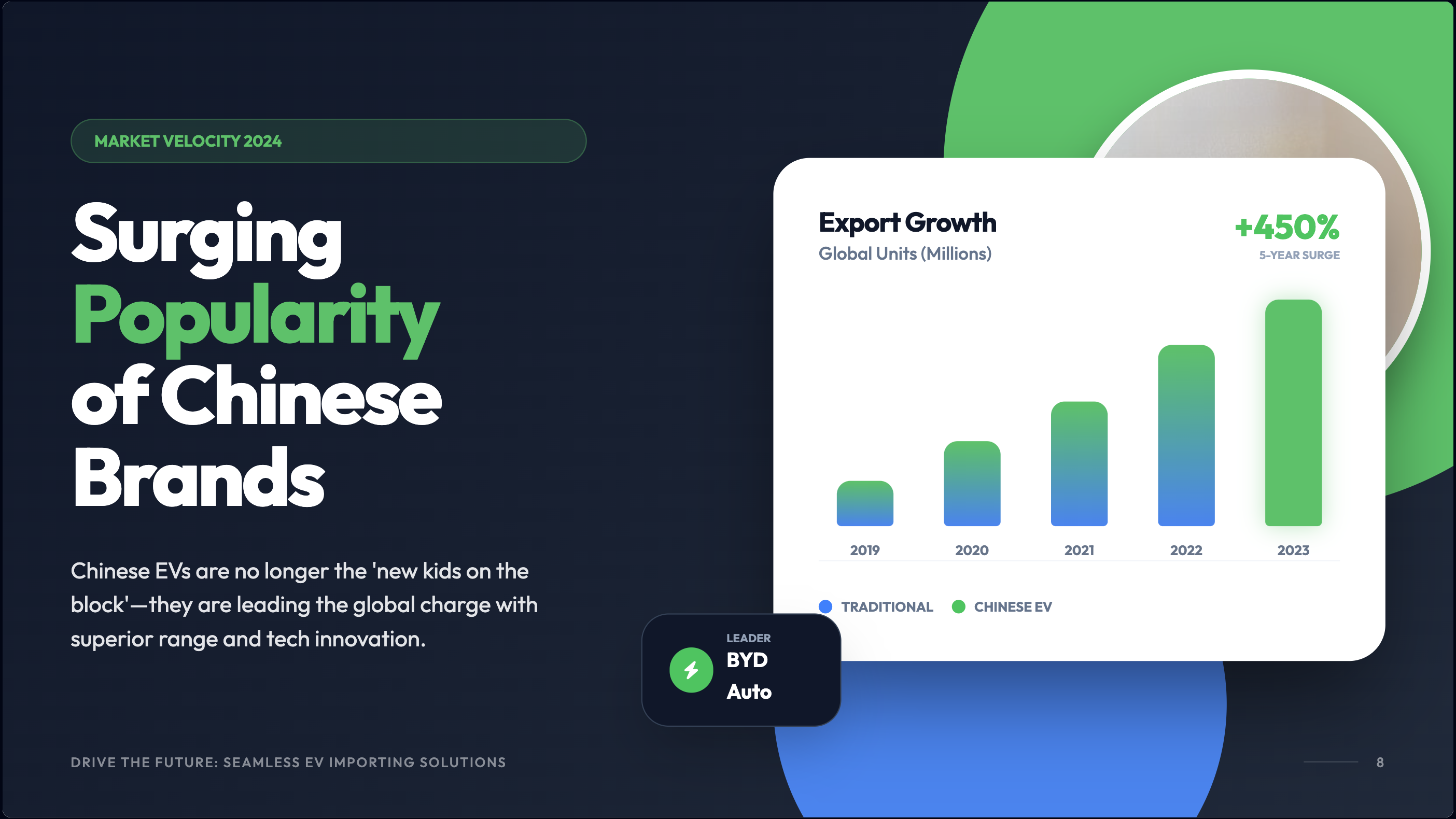 AI-generated presentation slide example 1