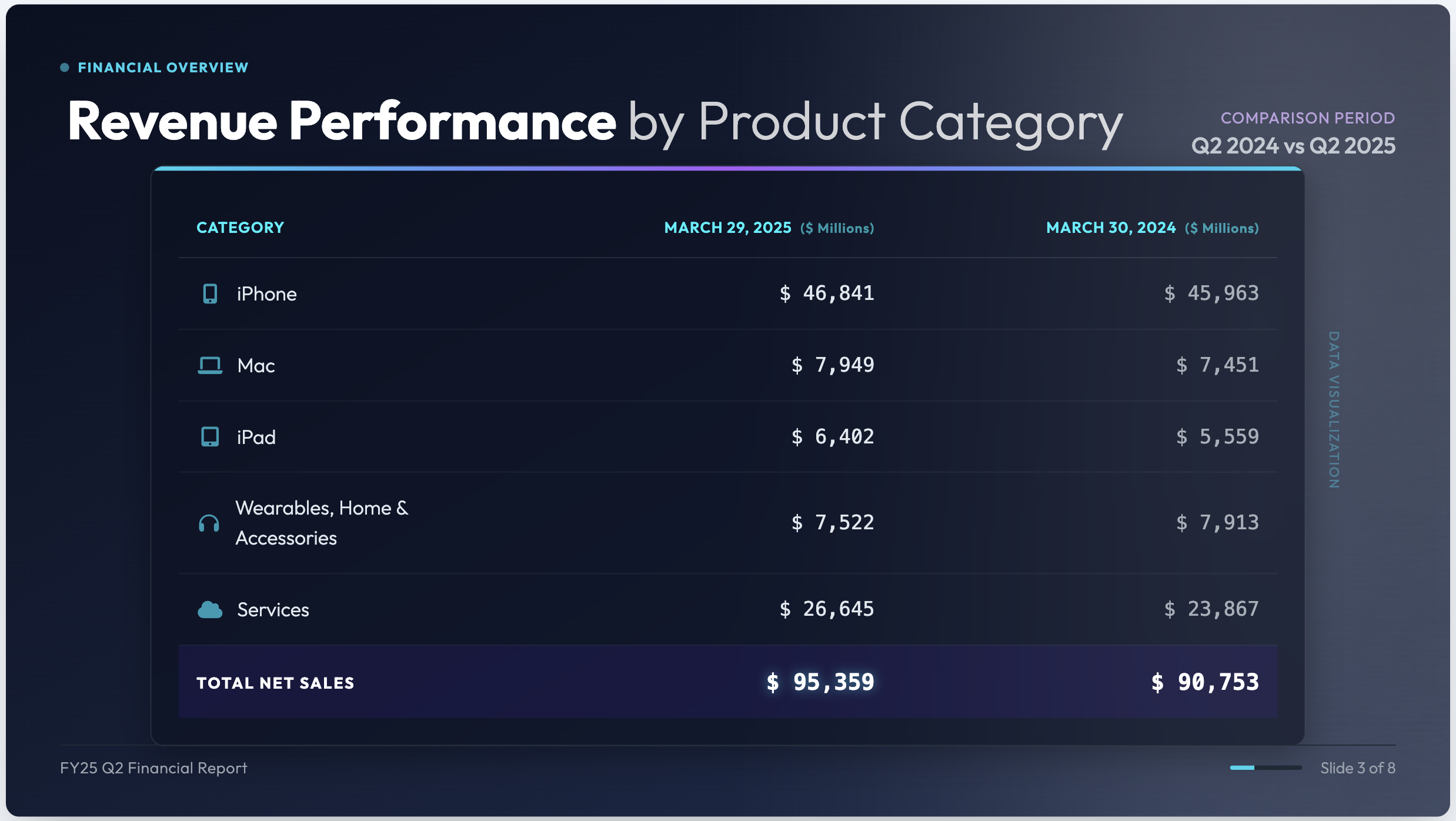 AI-generated presentation slide example 6